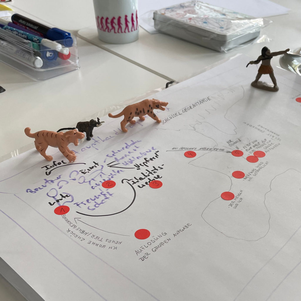 Prototyp 2: Identitätstausch: Die Reise als eiszeitliches Tier durch die Mammutsteppe. Das Bild zeigt dies durch eine gebastelte Landschaft aus Papier und kleinen Spielfiguren mit Notizen.
